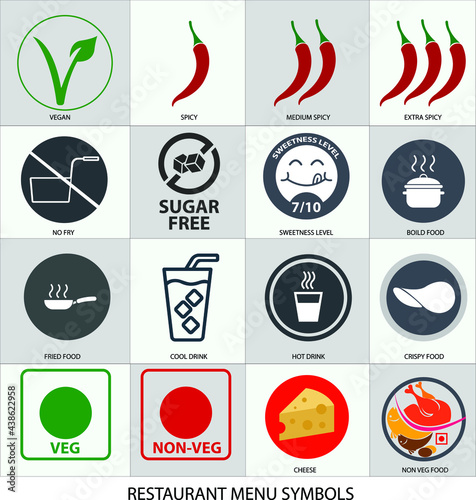 Restaurant and cafe menu icon set- vegan, spicy, no fry, sugar free, sweetness level, boiled food, fried food, cool drink, hot drink, crispy food, cheese, non veg icons