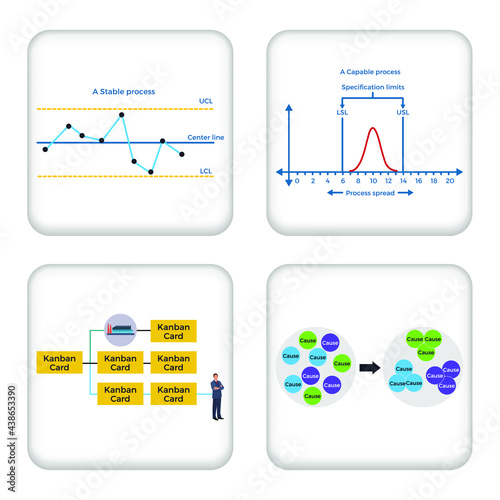 Vector illustration Set for Capable Process and more EPS10