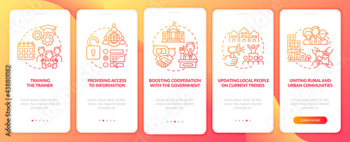 Population growth steps onboarding mobile app page screen with concepts. Rural-urban linkages walkthrough 5 steps graphic instructions. UI, UX, GUI vector template with linear color illustrations