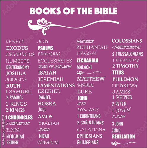 Complete Books of the Bible Word Collage Vector Diagram purple background for Christian Scriptural Concepts	