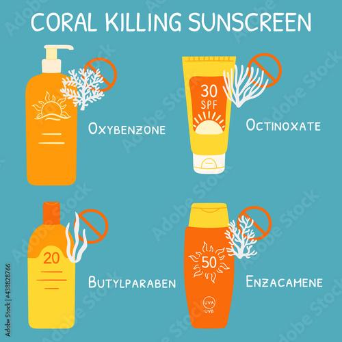 Sunscreen ingredients that can kill coral reefs. Chemical sea pollution infographic. Skincare chemicals and coral reefs. Reef safe sunscreen. Hand drawn vector illustration.