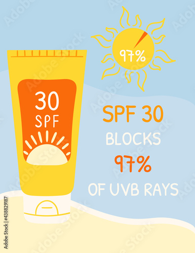 Sunscreen bottles with SPF 30 that blocks UVB rays. Sunscreen protection infographic on beach background. Sun safety summer poster. Hand drawn vector illustration.