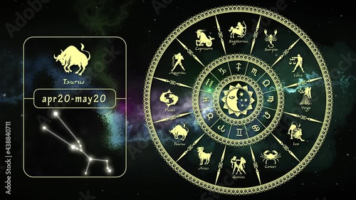 Horoscope wheel.Twelve zodiac signs.4k. Zodiacal circle on the background of space with stars.