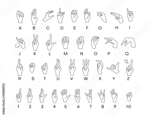 English Sign Language ASL Alphabet. Deaf-mutes hand language. Learning alphabet, nonverbal deaf-mute communication. Vector illustration	