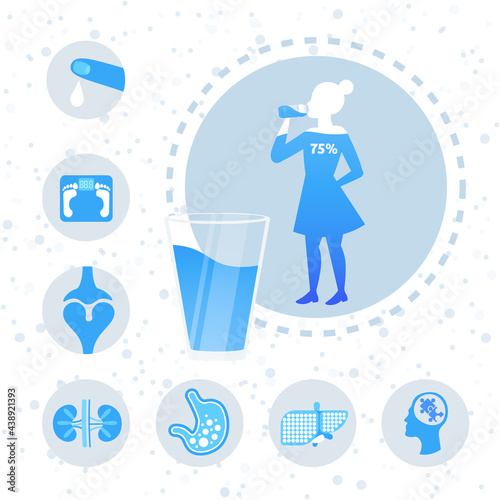 water balance in human body organs poster with little girl silhouette drinking water benefit infographic full lenght