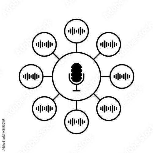 group voice chat or podcast chatroom