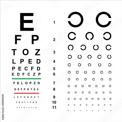 Testing Board for verification of the patient, vector image Testing isolated on white background.