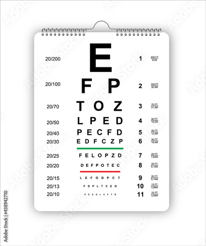 Testing Board for verification of the patient, vector image Testing isolated on white background.