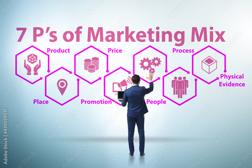 Businessman in the concept of 7ps of marketing mix Businessman in the concept of 7ps of marketing mix