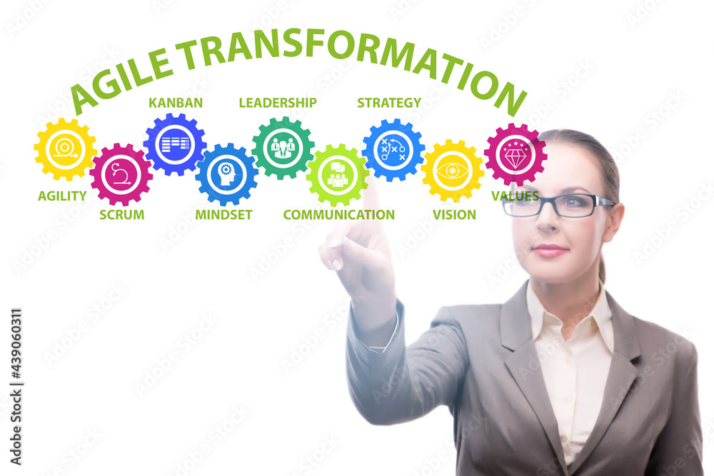 Businesswoman in agile transformation concept Businesswoman in agile transformation concept