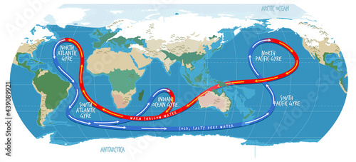 The ocean current world map with names