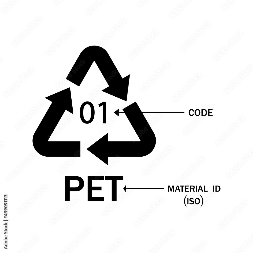Recycling code.Vector recycle symbol, logo ,icon.The code and material