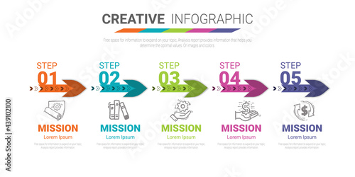 Timeline infographic template with 5 options, vector infographics design and Presentation business can be used for workflow layout, steps or processes.