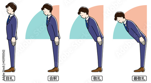 ビジネスマン、お辞儀の種類
