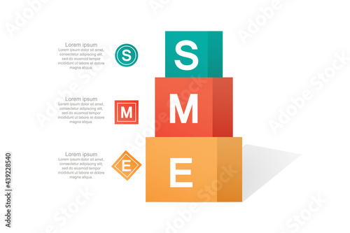 SME, Small and Medium Enterprise, word lettering illustration in business concept. Design in modern style with related icons ornament concept for ui, ux, web, app banner design