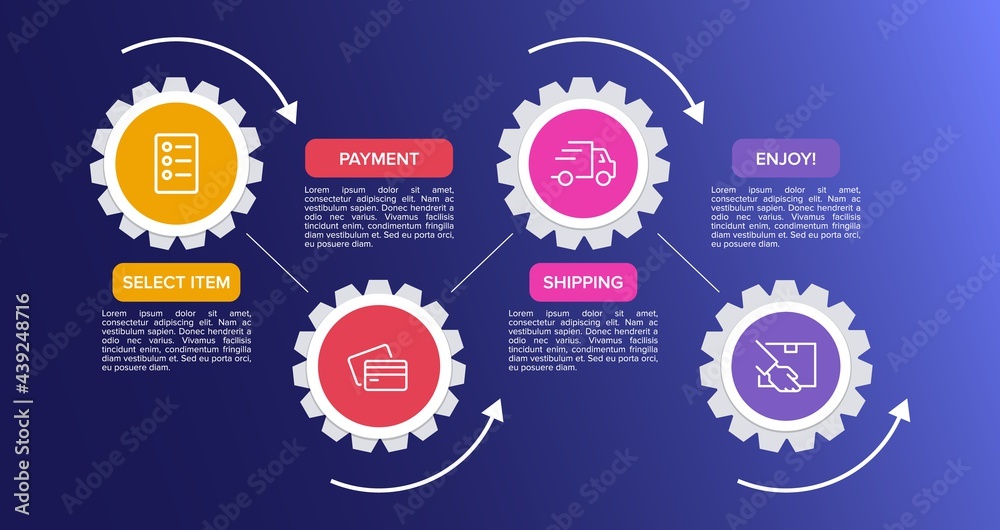 Concept of shopping process with 4 successive steps. Four colorful graphic elements. Timeline design for brochure, presentation, web site. Infographic design layout. Concept of shopping process with 4 successive steps. Four colorful graphic elements. Timeline design for brochure, presentation, web site. Infographic design layout.