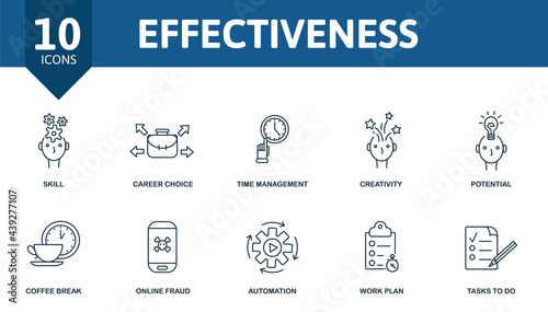 Effectiveness icon set. Contains editable icons productivity theme such as skill, time management, potential and more.