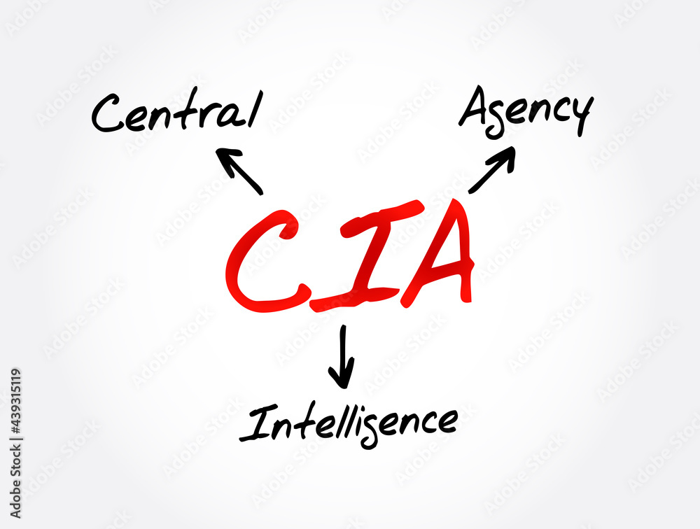 CIA - Central Intelligence Agency acronym, concept background - obrazy, fototapety, plakaty 