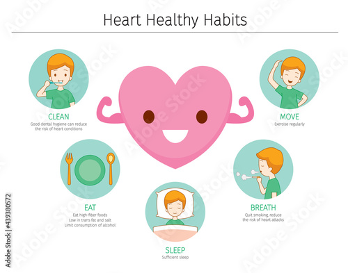 Heart Healthy Habits That Reduce Risk Of Heart Conditions