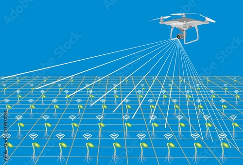 wireless, monitor, modern, computer, soil, concept, internet, field, monitoring, natural, aerial, ph, management, innovation, digital, agriculture, farm, data, landscape, technology, control, farming,