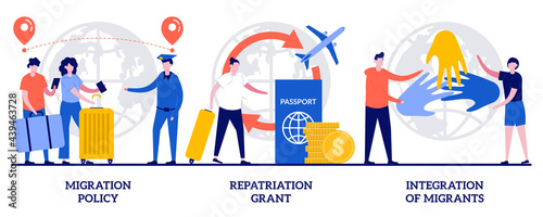 Migration policy, repatriation grant, integration of migrants concept with tiny people. Human legal migration abstract vector illustration set. Moving to abroad, returning to homeland metaphor