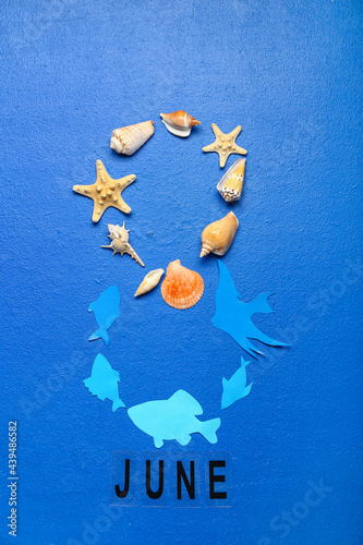 Composition for World Ocean...