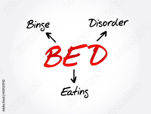 BED - Binge Eating Disorder acronym, health concept background