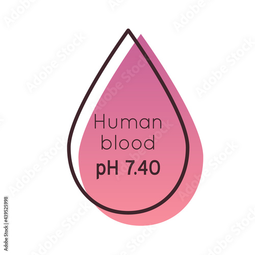 pH of a human blood vector icon