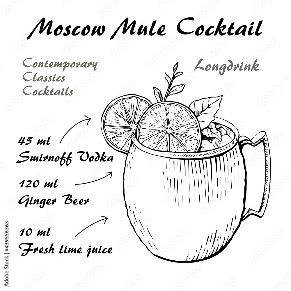 Recette de cocktail - Monsieur Cocktail - Moscow mule