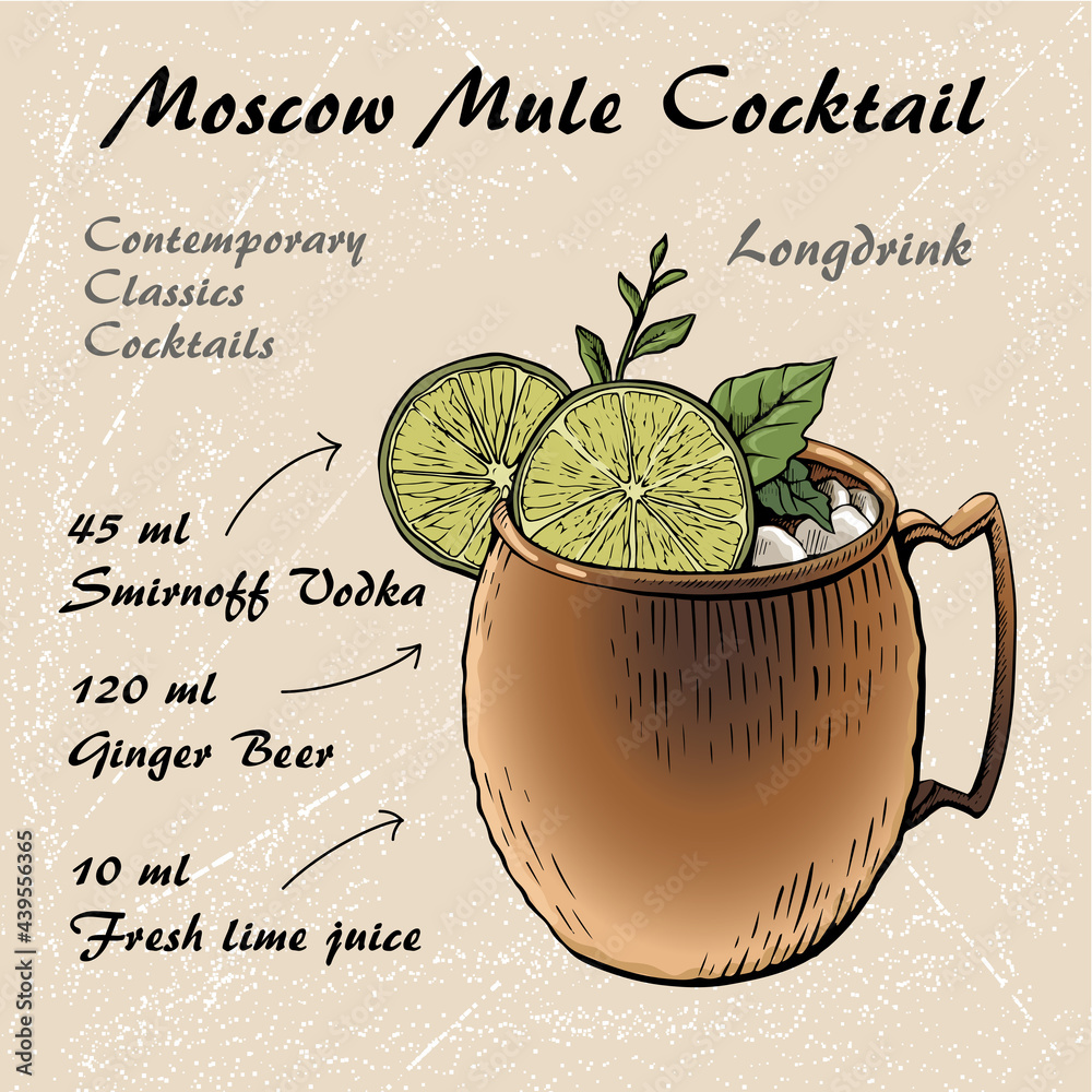 Recette cocktail Moscow mule
