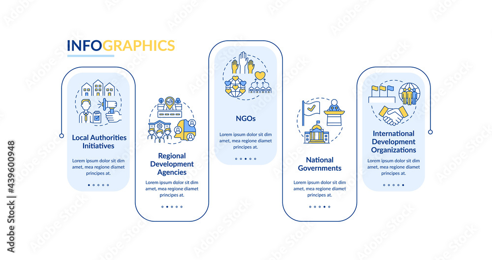 Society programs vector infographic template. Local initiatives presentation outline design elements. Data visualization with 5 steps. Process timeline info chart. Workflow layout with line icons