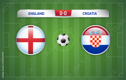 England vs Croatia scoreboard broadcast template for sport soccer and football tournament championship