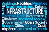 Infrastructure Word Cloud on Blue Background