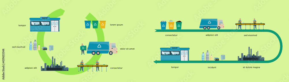 Breite Infografik über Recycling. Flaches Vektor Konzept. Breite Infografik über Recycling. Flaches Vektor Konzept.