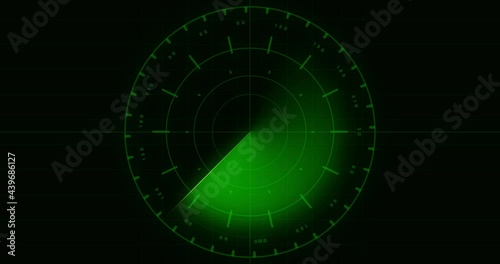 Radar looped