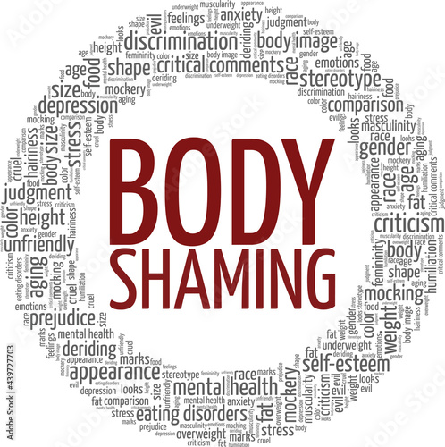 Body shaming vector illustration word cloud isolated on a white background.