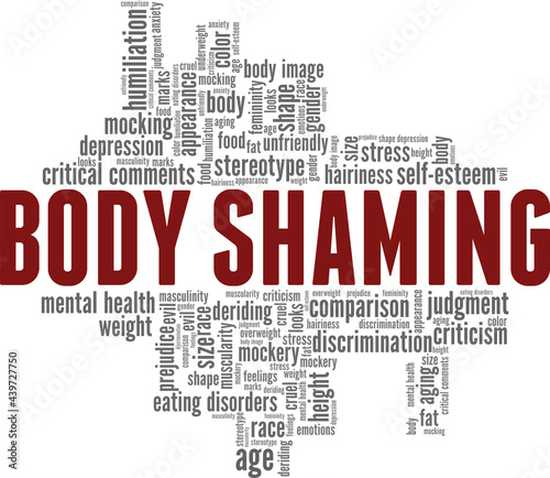 Body shaming vector illustration word cloud isolated on a white background.