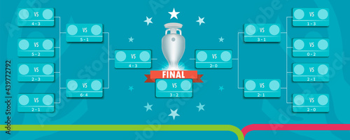 European football cup 2020. Playoff grid of the tournament. Vector illustration. Vector illustration