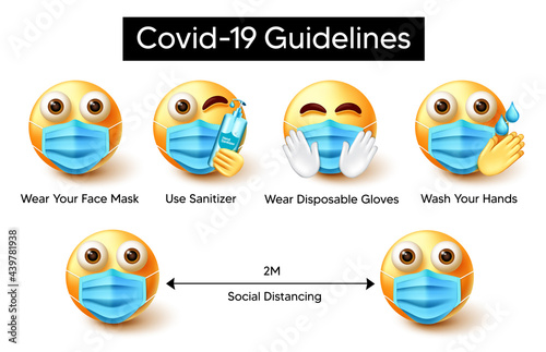 Covid-19 guidelines emoji vector design. Covid-19 guidelines text with smiley 3d characters wearing face mask, hand washing and social distancing for preventive measure emoticon signage.