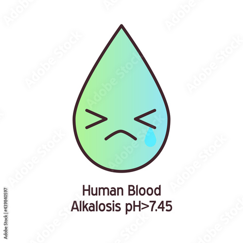 pH of a human blood vector icon