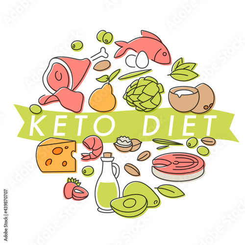 Vector illustartion keto diet products. Healty eating concept.