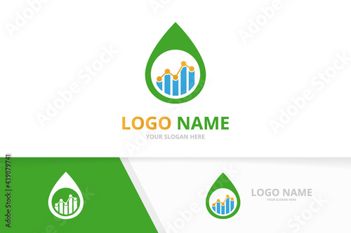 Water drop and graph logo combination. Unique chart logotype design template.