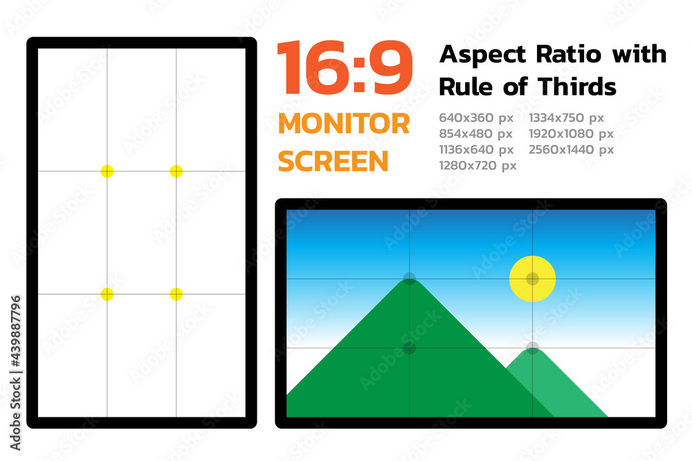 pixel aspect ratio for display screens in stock