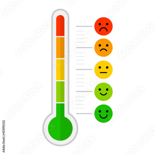 thermometer emotional scale difference icon. face emotion happy normal and angry. vector illustration flat design. isolated on white background. Temperature and weather forecast. photo