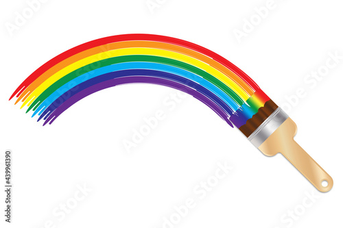 Watercolor brush rainbow. Colorful rainbow. Wall art watercolor abstract art background. Vector illustration. Stock image.