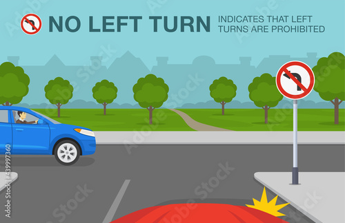 Driving a car. Car is about to turn right on T-junction road. No left turn road or traffic sign meaning. Flat vector illustration template.