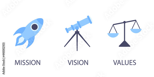 Mission, vision and values flat style design icons signs web concepts vector illustration set isolated on white background. Web page template concepts for business company strategy and teamwork plan.