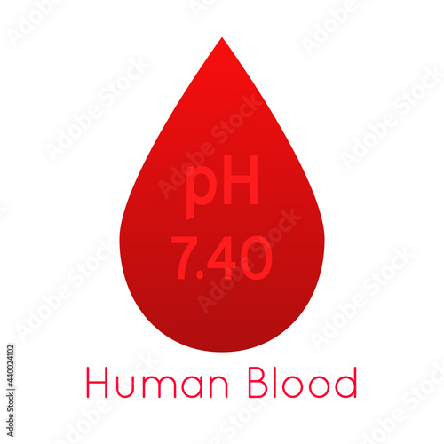 pH of a human blood vector icon