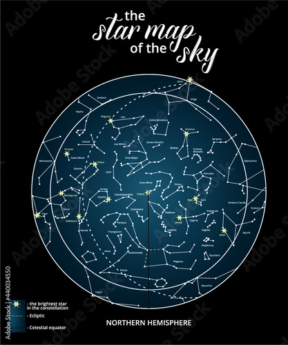 The star map of the sky. North and South hemisphere.
