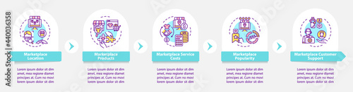 E-marketplace choice vector infographic template. Store popularity presentation outline design elements. Data visualization with 5 steps. Process timeline info chart. Workflow layout with line icons